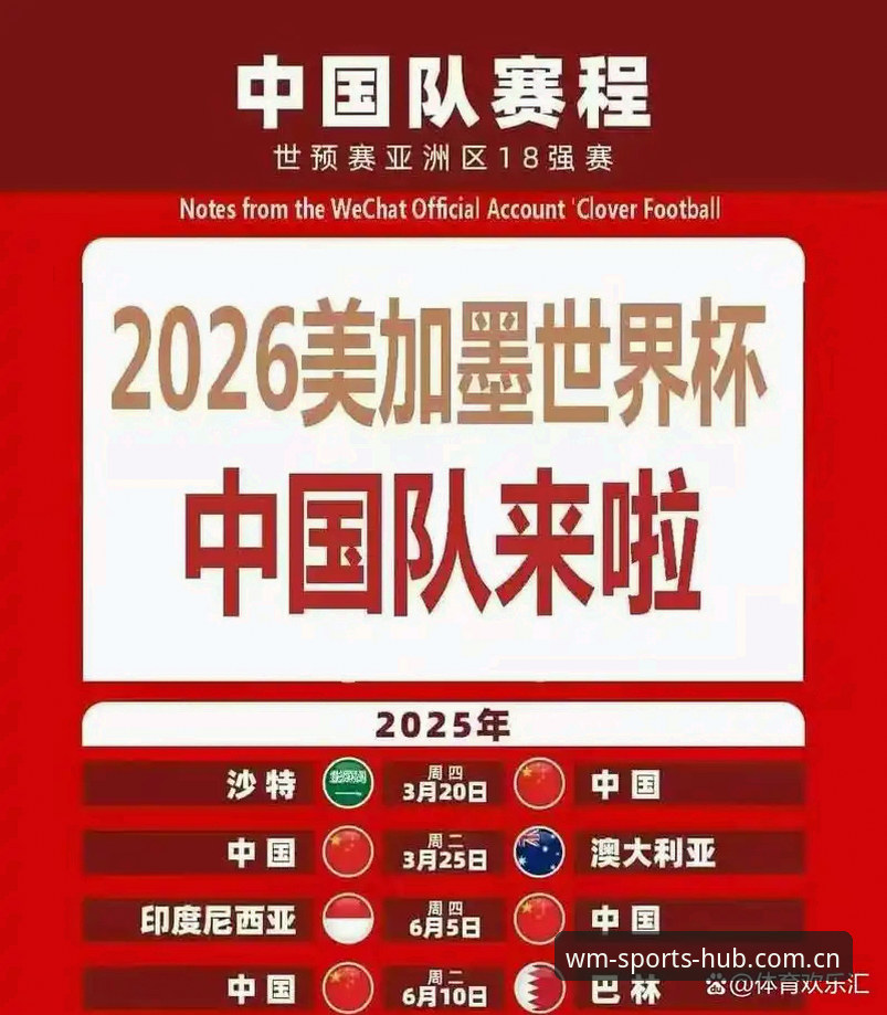 完美体育官网地址安装教程 2030世界杯扩军至66队完整指南——从hm完美体育注册视角看中国男足参赛机遇