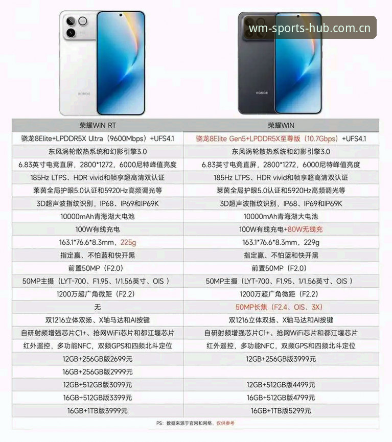 完美体育免费下载功能详解 hm完美体育注册 vs 完美体育免费下载功能详解:哪个更适合你的体育竞猜需求?